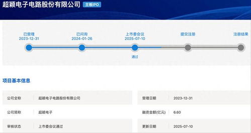 超穎電子滬主板IPO成功過(guò)會(huì)，擬募資6.6億元強(qiáng)化電子產(chǎn)品銷售業(yè)務(wù)
